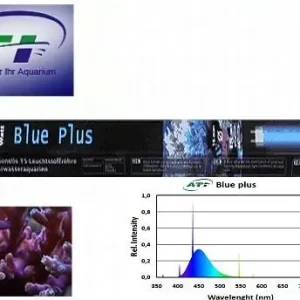 ATI Blue plus T5 Röhre 39 Watt Aktuell