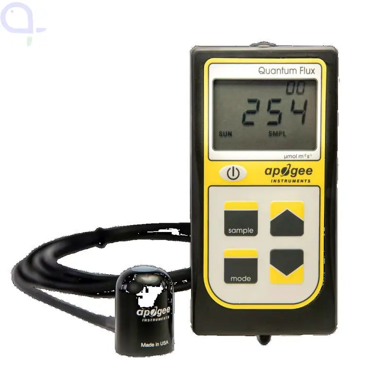Apogee MQ-200 Quantum-Meter Neuheit