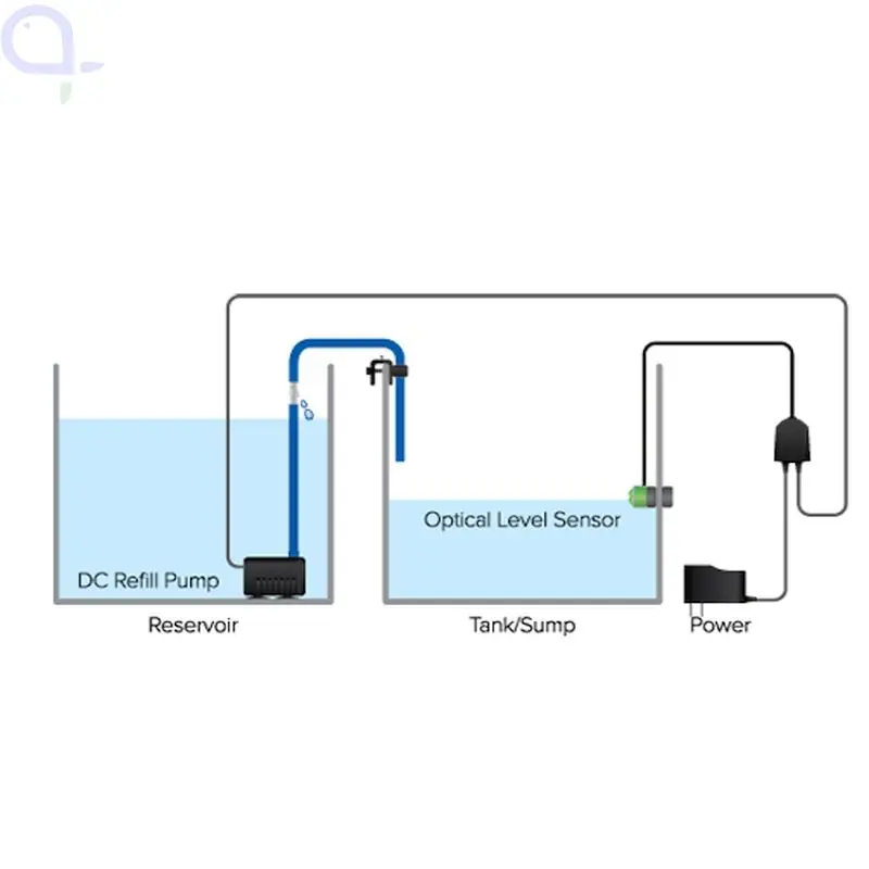 Aktuell D-D H2Ocean Compact ATO Nachfüllautomatik