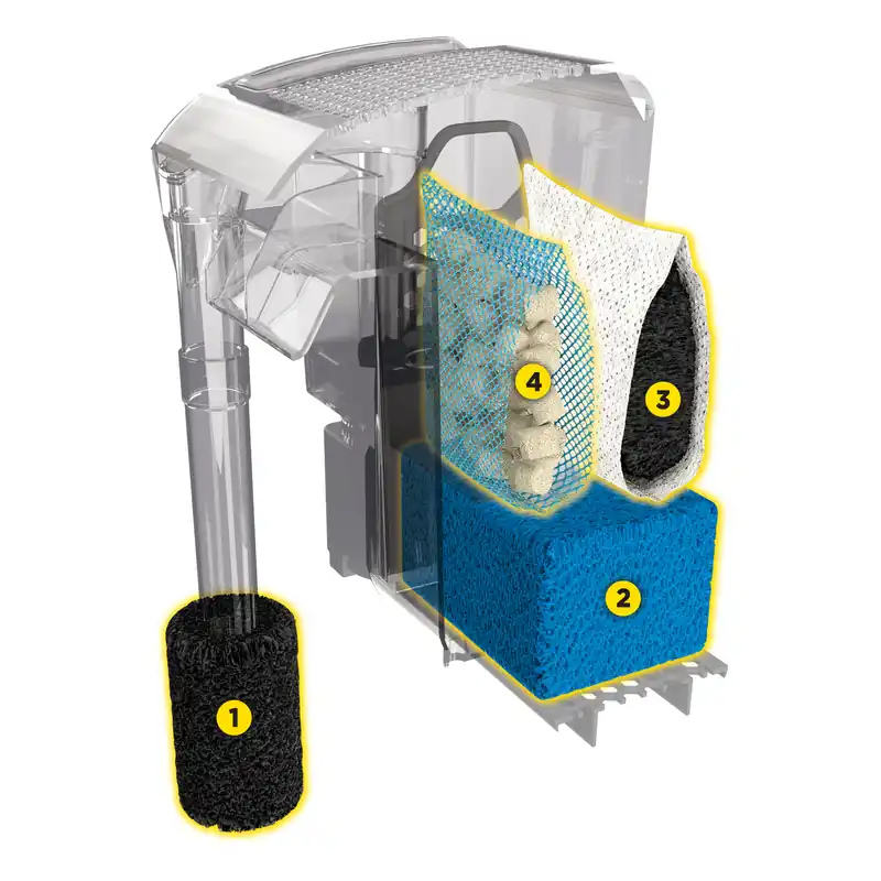 Fluval AC70 Power Filter Wochenendangebot