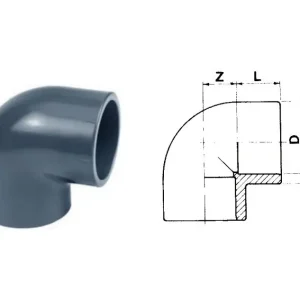 Top-Angebot PVC Winkel 90º - beidseitig Klebemuffe (16 Bar) Ø 10 mm
