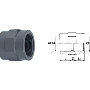 PVC Gewindemuffe mit Innengewinde (16 Bar) - 40 mm x ¾ Zoll 12 mm x ¼ Zoll Bestpreis